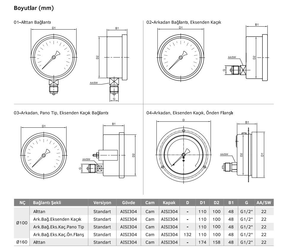 teknik çizimleri hassas cl1.0 gliserinli manometreler