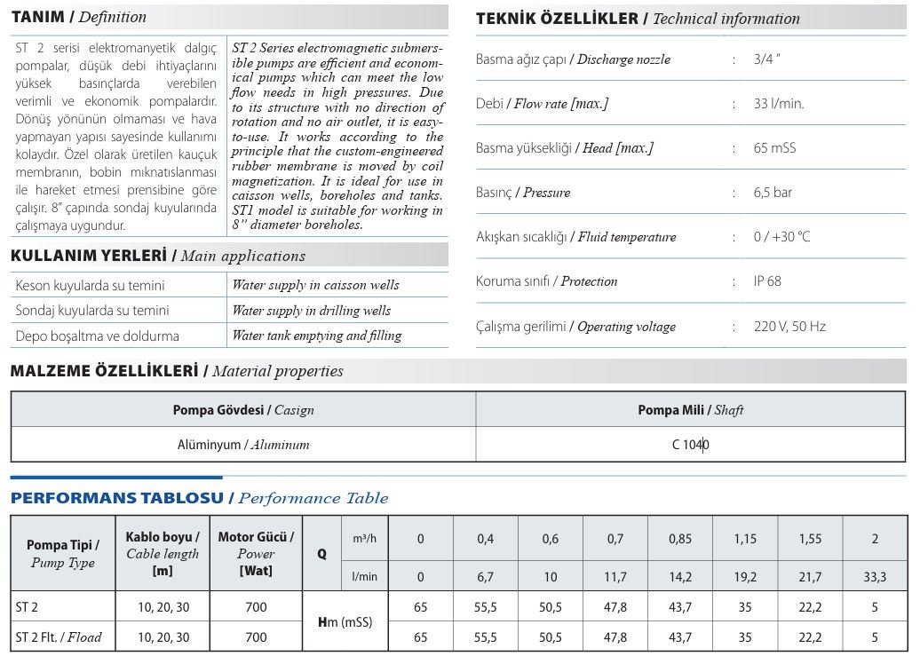 st2 dalgıç pompa katalog