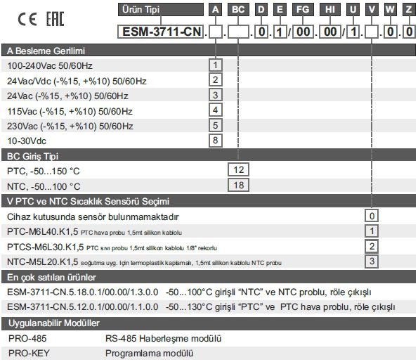 emko-esm-3711-cn