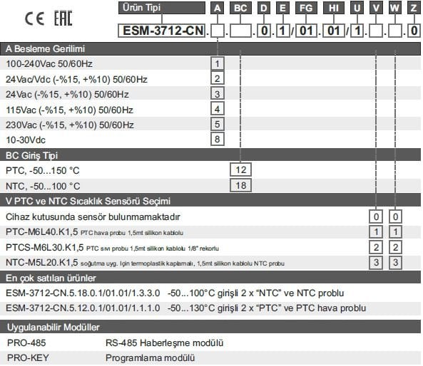 emko-esm-3712-cn