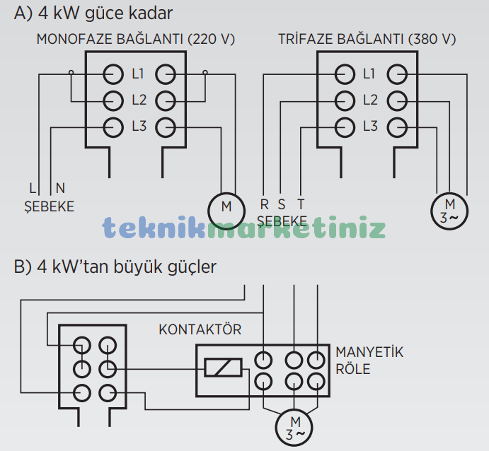 etna-pa-basinc-salteri-druck-sartel-hidrofor-pompa-kompresor-sarteli-elektrik-baglantisi-elektrik-bağlantısı-nasıl-yapılır