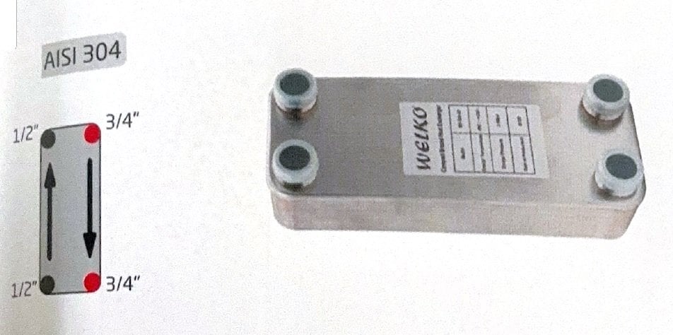 el30c isi esanjörleri