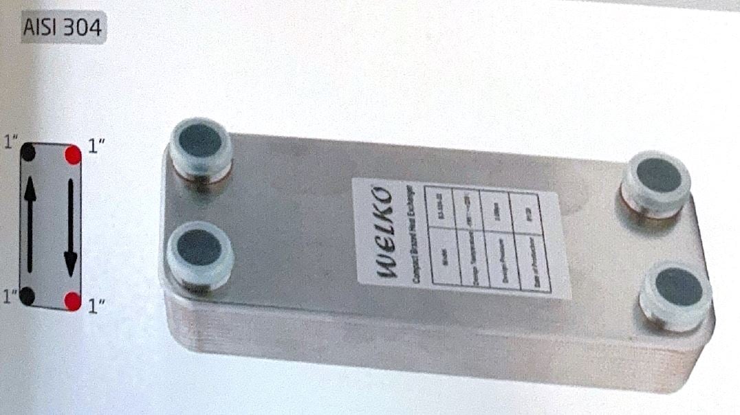 el50c isi esanjörleri