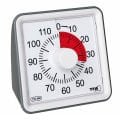 Analog Timer, Geri Sayım Cihazı, Zamanlayıcı ve Kronometreler
