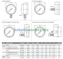 Ø250mm 0/25 Bar Alttan Bağlantılı Kurutip CL1,0 Hassas Basınç Ölçer, Manometre G1/2'' Class 1,0 PAKKENS
