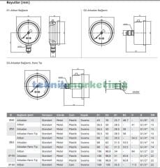 Ø100mm 0-600 Bar Panotip Arkadan Bağlantılı Gliserinli, Sıvı Dolgulu G1/2'' Manometre, Basınç Göstergesi CL2,5 PAKKENS
