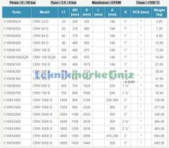 3000 Litre Dikey Tip, Ayaklı, Manometreli Genleşme Tankı, Hidrofor Tankı CRUWA
