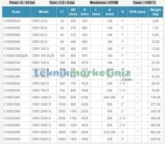 5000 Litre Dikey Tip, Ayaklı, Manometreli Genleşme Tankı, Hidrofor Tankı CRUWA