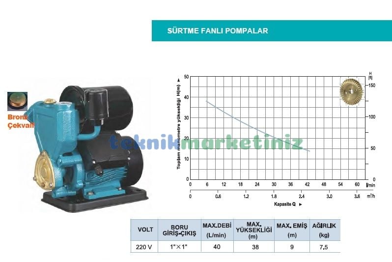 Güneş Enerjisi, Sıcak Su Basınç Arttırıcı Pompa, Sıcak Su Hidroforu 35mSS (3,5 Bar) 220Volt MOMENTUM PKSm130 (PS-130-A1)