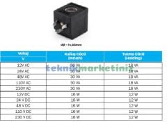 DURAVİS ECO-10 SERİSİ STANDART TİP BOBİN DURAVİS SOLENOİD VALF BOBİNİ