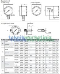 Ø100mm 0-16 Bar G1/4'' inç Arkadan Bağlantılı Genel Amaçlı Kurutip Manometre, Basınç Göstergesi CL2,5 PAKKENS