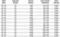 1/2'' Sabit Basınçlı Mühürlü YKS Emniyet Ventilleri 2 / 20 Bar Arası (Kompresör Emniyet Ventili)