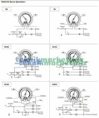 Ø100mm 0/25 Bar Alttan Bağlantılı TEK Elektrik Kontaklı Hassas Manometre, Basınç Ölçer IP65 Kurutip G1/2'' CL1,0 PAKKENS