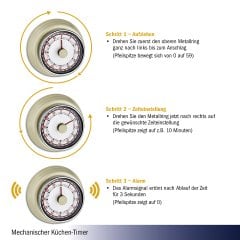Mıknatıslı, Retro, Analog Mutfak Timer, Zamanlayıcı TFA Dostmann 38.1037.09 TM832.2063.09
