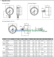 Ø100mm 0-40 Bar Panotip Arkadan Bağlantılı Gliserinli, Sıvı Dolgulu G1/2'' Manometre, Basınç Göstergesi CL2,5 PAKKENS