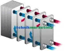 28 Plakalı 1650 Lt/saat 1'' Dişli, Kaynak Plakalı Isı Eşanjörü