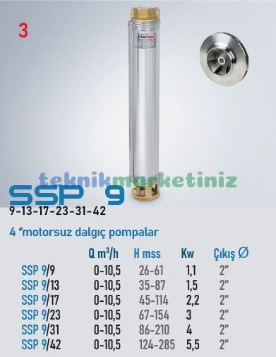4'' MOTORSUZ DERİN KUYU DALGIÇ POMPA GÖVDESİ SSP 9/9
