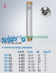 4'' MOTORSUZ DERİN KUYU DALGIÇ POMPA GÖVDESİ SSP 9/9