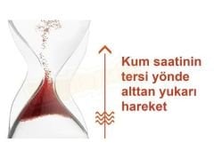 Dekoratif Kum Saati Paradox 'Contra' TFA Dostmann 18.6004.05 TM832.2080.05