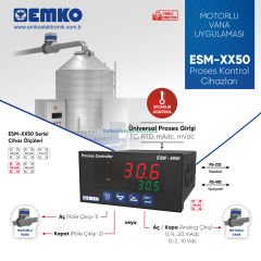 ESM-7750 Üniversal Girişli PID Smart I/O Modül Sistemli Proses Kontrol Cihazı 1x Röle Çıkışlı, RS-232 Modbus RTU Haberleşmeli