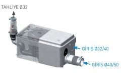 Sanishower 2 Ünite Girişli, Duş Kabini ve Lavabo Pis Suları Tahliye Pompası