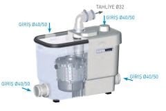 Sanivite 4 Ünite Girişli, Mutfak, Evye, Bulaşık, Çamaşır Makinesi, Lavabo, Küvet, Duş Kabini Pis Suları Tahliye Pompası
