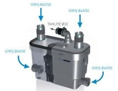 Sanispeed 4 Ünite Girişli, Mutfak, Evye, Bulaşık, Çamaşır Makinesi, Lavabo, Küvet, Duş Kabini Pis Suları Tahliye Pompası