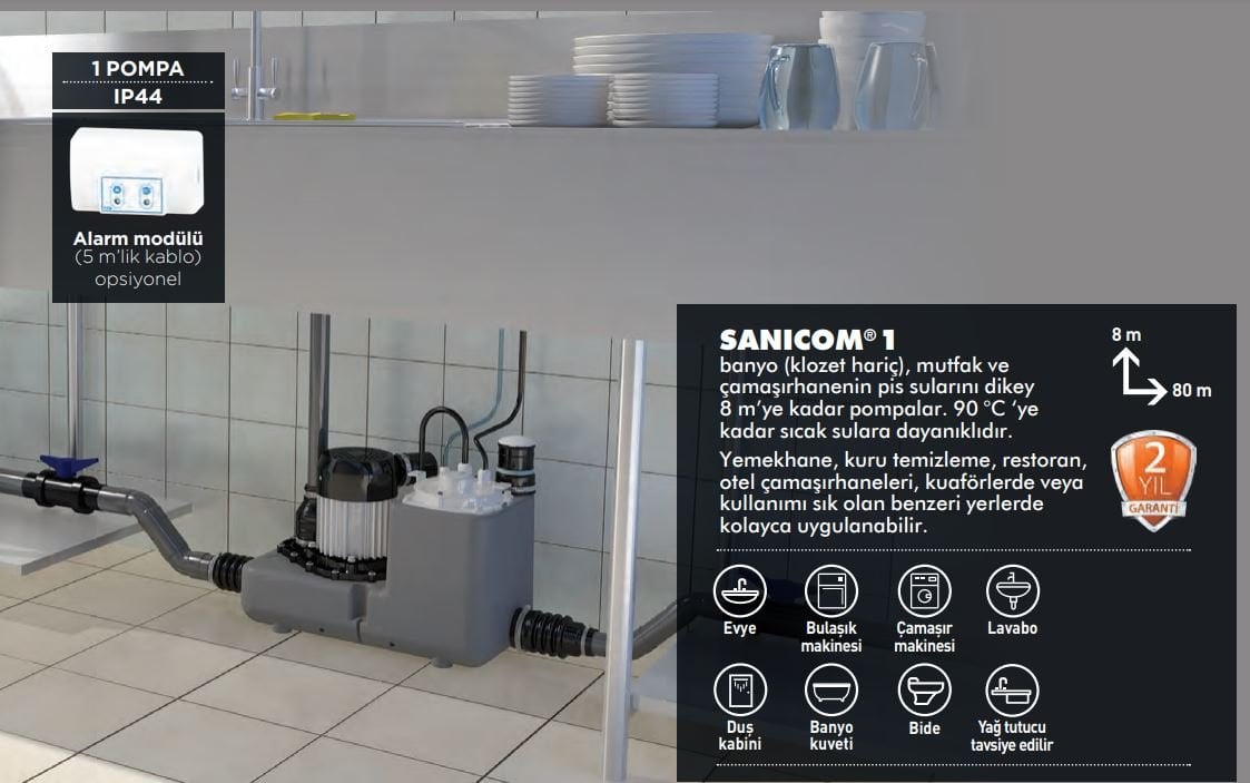 Sanicom 1, Tek Pompalı 2 Ünite Girişli (Klozet hariç), Banyo, Mutfak ve Çamaşırhane Pis Su Transfer, Tahliye Pompası