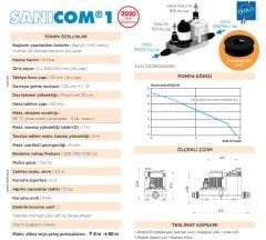 Sanicom 1, Tek Pompalı 2 Ünite Girişli (Klozet hariç), Banyo, Mutfak ve Çamaşırhane Pis Su Transfer, Tahliye Pompası