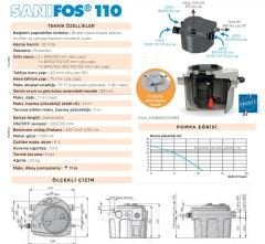 Sanifos 110 Monofaze 220 Volt Foseptik ve Pis Su Tahliye İstasyonu Zemin Altı veya Zemin Üstü