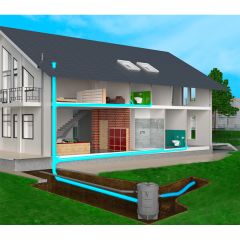 Sanifos 280 Monofaze 220 Volt Foseptik ve Pis Su, Otomatik Tahliye İstasyonu