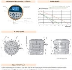 Sanifos 610 Çift Pompa Bıçaklı Monofaze 220 Volt Ticari ve Toplu Kullanım için Foseptik ve Pis, Atık Su, Otomatik Tahliye İstasyonu Zemin Altı veya Zemin Üstü