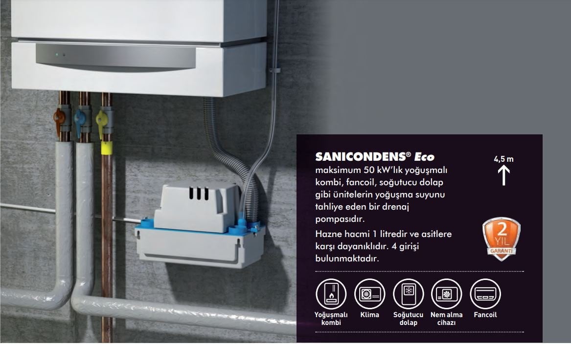 Sanicondens Eco 4 Ünite Girişli, Kombi, Klima, Fancoil vb. Drenaj Tahliye Pompası