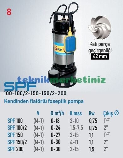 SPF 150 1,5HP Panolu (BIÇAKSIZ) Kendinden Flatörlü Pis Su, Foseptik Dalgıç Pompası STAR POMPA