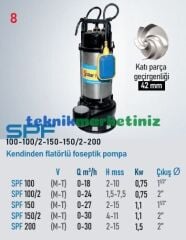 SPF 200 2HP Panolu (BIÇAKSIZ) Kendinden Flatörlü Pis Su, Foseptik Dalgıç Pompası STAR POMPA