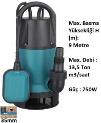 MOMENTUM PKS750-PWE Plastik Kirli Su Drenaj Dalgıç Pompası Fiyatı
