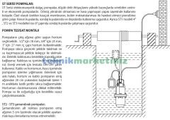 ST-1 1/2'' Elektromanyetik Dalgıç Pompa Temiz Su Pompası Hmax:54metre, Debi(Max):1200 Litre/saat STAR POMPA