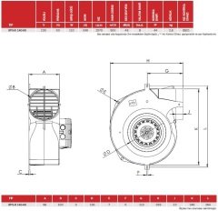 BPS-B 140-60 Plastik Gövdeli Salyangoz Fan