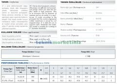 ST2 10 Metre Kablolu 3/4'' Elektromanyetik Dalgıç Pompa Temiz Su Pompası Hmax:54metre, Debi(Max):1300 Litre/saat STAR POMPA