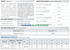 ST3 10 Metre Kablolu 1'' Elektromanyetik Dalgıç Pompa Temiz Su Pompası Hmax:34metre, Debi(Max):2700 Litre/saat STAR POMPA
