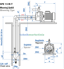 SPE 15 Enjektörlü(Derinden Emişli) Su Pompası 1,5 HP - 1,1KW Enjektörlü Pompa STAR POMPA