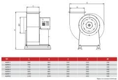 ALRX Alçak Basınçlı Radyal Fanlar